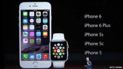 iPhone 6 and Apple Watch