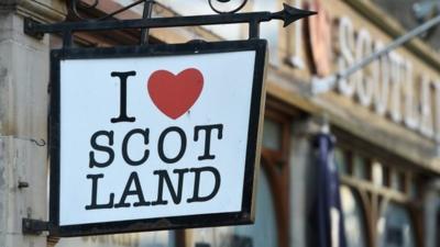 I love Scotland sign