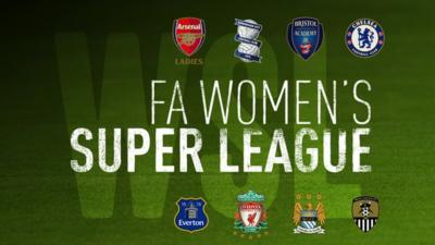 Women's Super League graphic