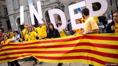 Pro-independence demonstration in front of the Catalan government building