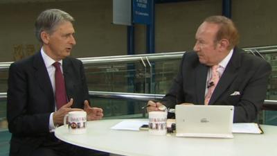 Philip Hammond and Andrew Neil