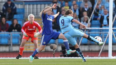 Toni Duggan scores for Manchester City Women against Chelsea Ladies in the Women's Super League