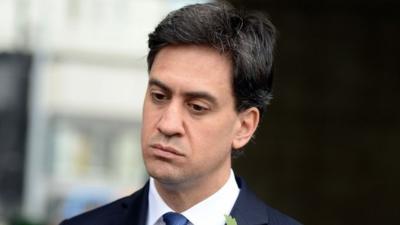 Ed Miliband