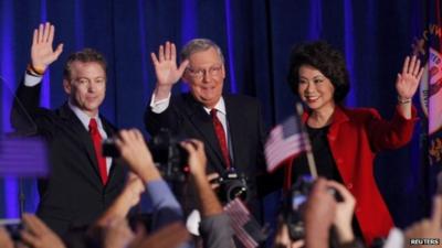 Senators Rand Paul and Mitch McConnell and McConnell's wife