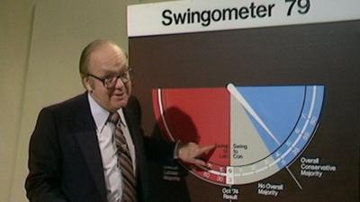 Bob McKenzie celebrates his swingometer's success