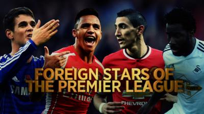 Oscar, Alexis Sanchez, Angel Di Maria and Wilfried Bony feature in BBC Sport's look at the foreign stars of the Premier League.