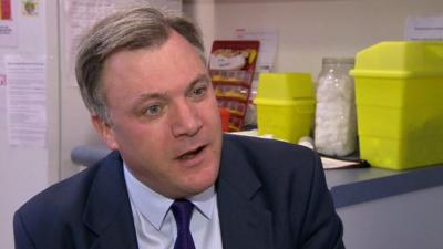 Ed Balls