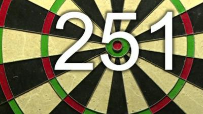 Dartboard with graphic
