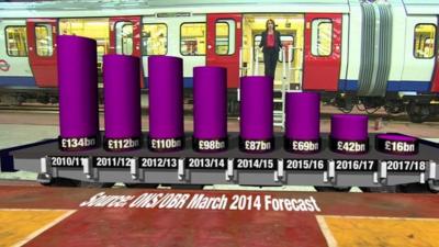 Jo Coburn with economy graphic