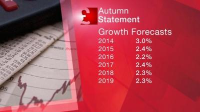 Autumn Statement graphic