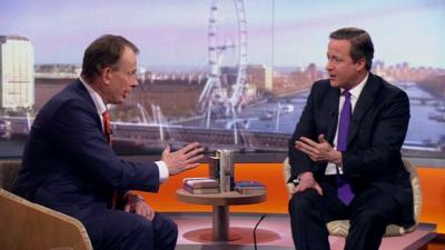 David Cameron on The Andrew Marr Show