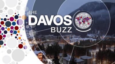 Graphic illustrating 'The Davos Buzz'