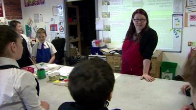 School teacher with pupils