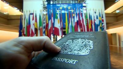 Passport and European flags