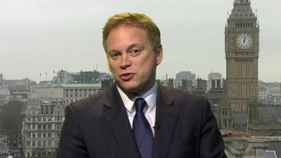 Grant Shapps