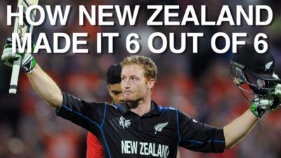 Martin Guptill guided New Zealand to victory over Bangladesh