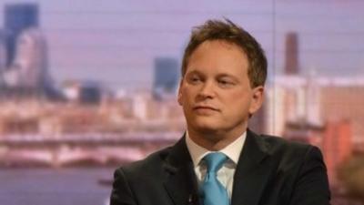 Grant Shapps