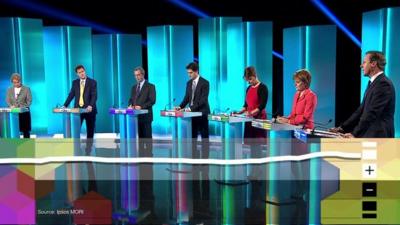 The worm graphic during the leaders' debate