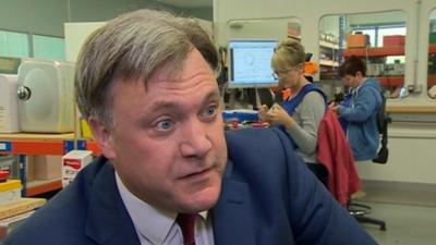 Ed Balls