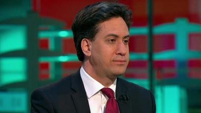 Ed Miliband