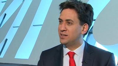 Ed Miliband