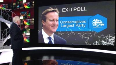 The BBC's David Dimbleby announces the results of the exit poll