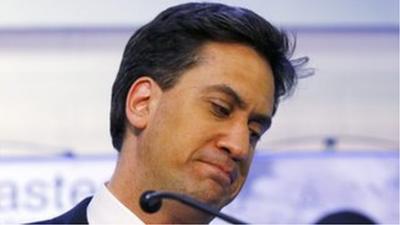 Ed Miliband