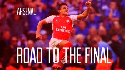 Arsenal's road to the FA Cup final