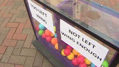 Daily Politics mood box in Bedford