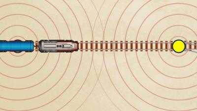 Illustration of Positive Train Control system