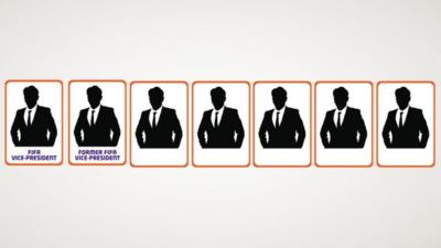 Graphic showing seven Fifa executives in silhouette