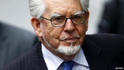 Rolf Harris