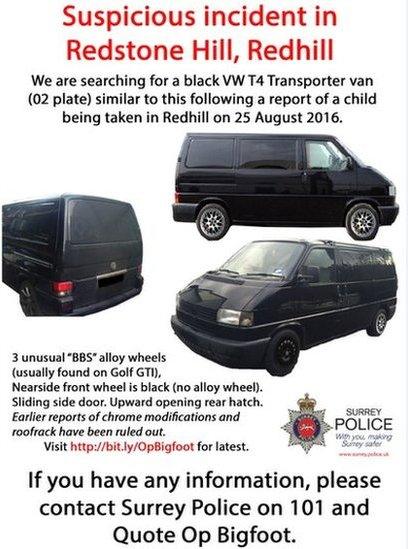 Details of the suspicious vehicle