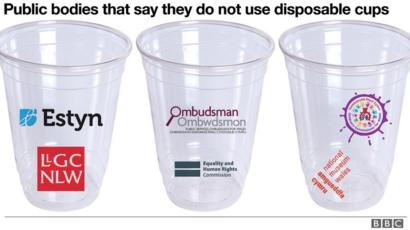 disposable cups manufacturers