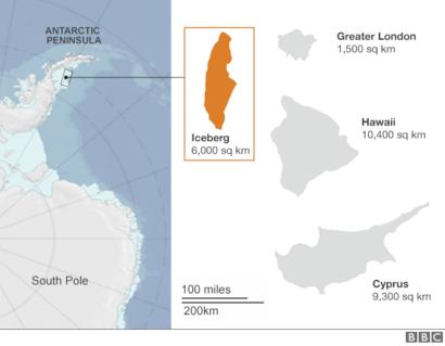 Graphic showing how the iceberg compares to London, Hawaii and Cyprus.