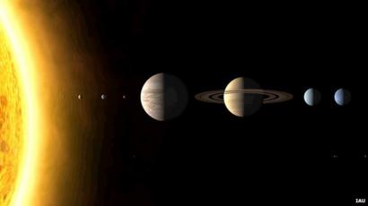 Why Is Pluto No Longer A Planet Bbc News