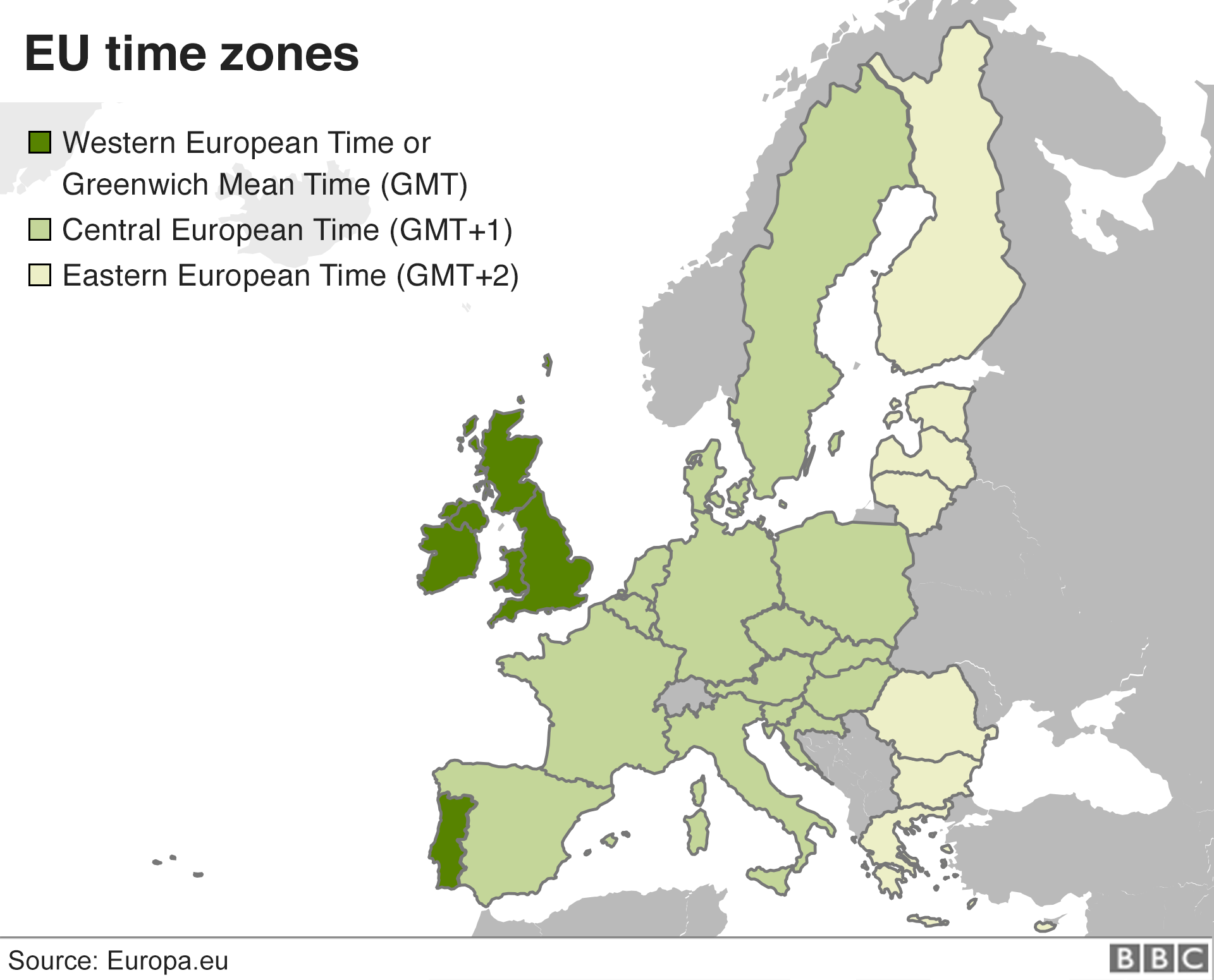 European Mps Vote To End Summer Time Clock Changes Bbc News