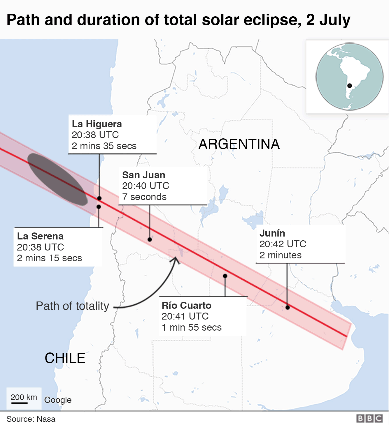 Total Solar Eclipse 2019 Sky Show Hits South America Bbc News