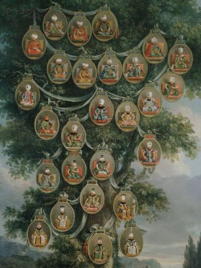 سلطنت عثمانیہ