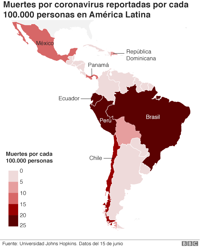 Coronavirus en América Latina: 5 factores que contribuyeron a ...