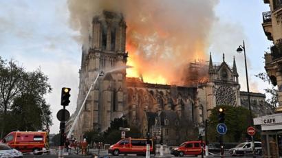 Notre Dame