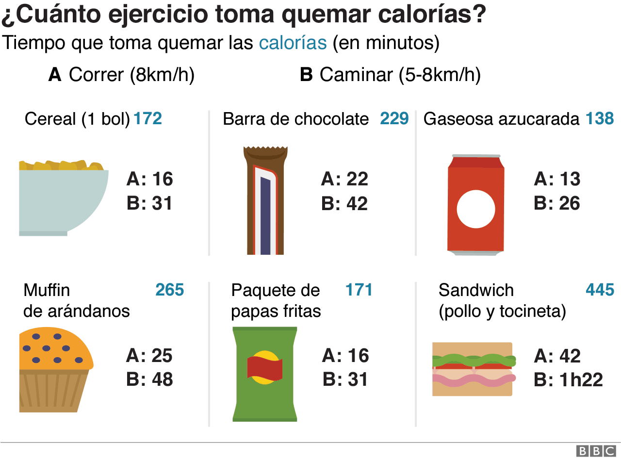 asociación americana de diabetes dieta de 1500 calorías asociación americana de diabetes dieta de 1500 calorías