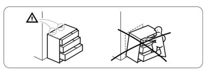 Who What Why What Is The Topple Danger From Ikea Furniture