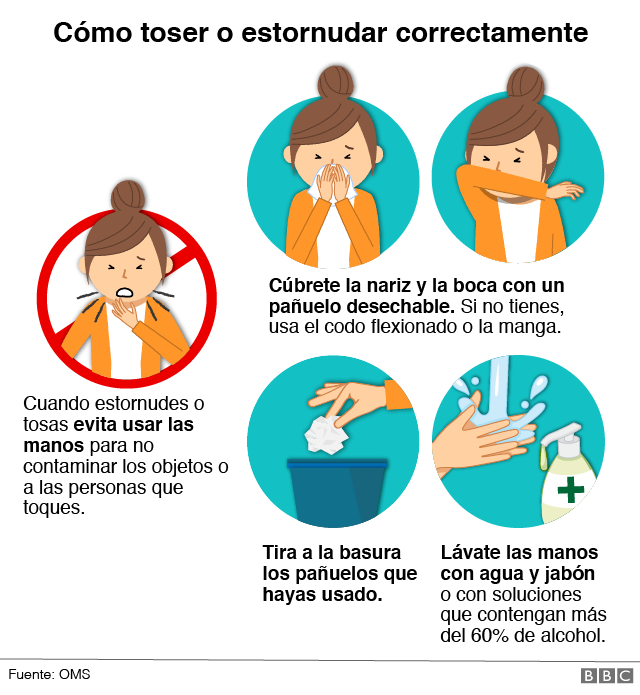 diabetes tipo 1 síntomas nhs directo diabetes tipo 1 síntomas nhs directo
