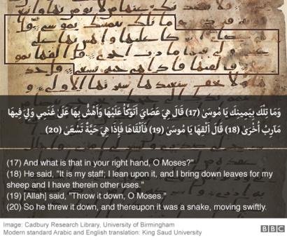 Oldest Koran Fragments Found In Birmingham University Bbc News