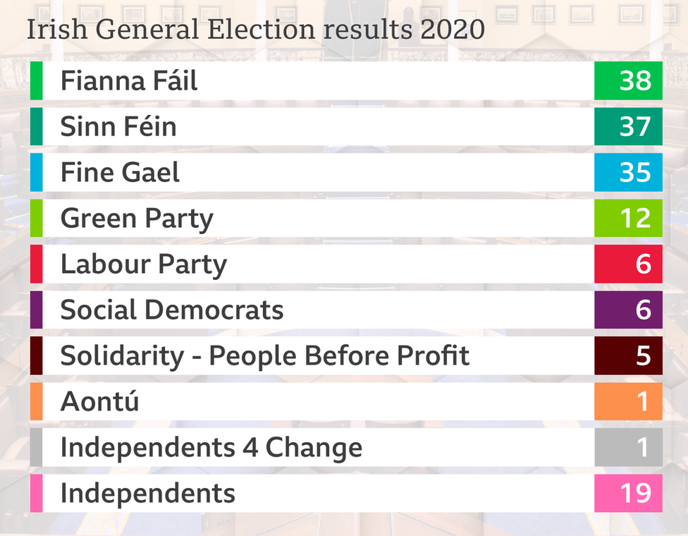 VOX, el nuevo partido fachoide - Página 20 _110851621_results-nc