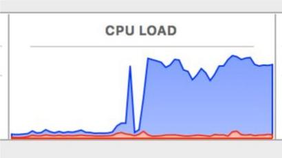 how does allowing the mining of cryptocurrency affect my computer