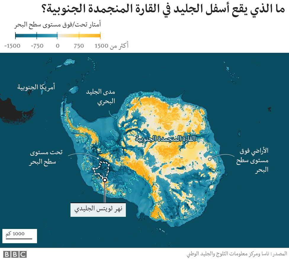 القارة القطبية الجنوبية تذوب رحلة إلى نهر الآخرة الجليدي Bbc News Arabic