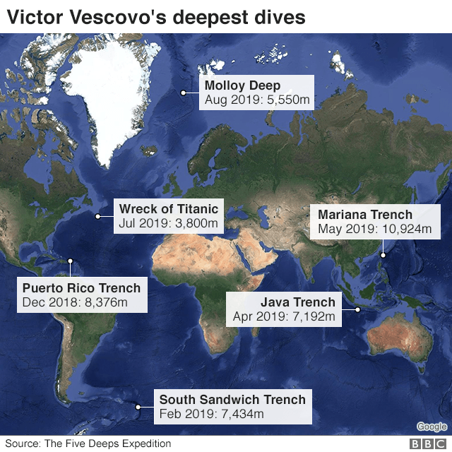 Victor Vescovo Adventurer Reaches Deepest Ocean Locations Bbc News