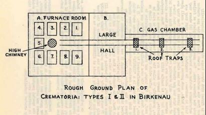 Dibujo del crematorio, incluido en el informe Vrba-Wetzler.